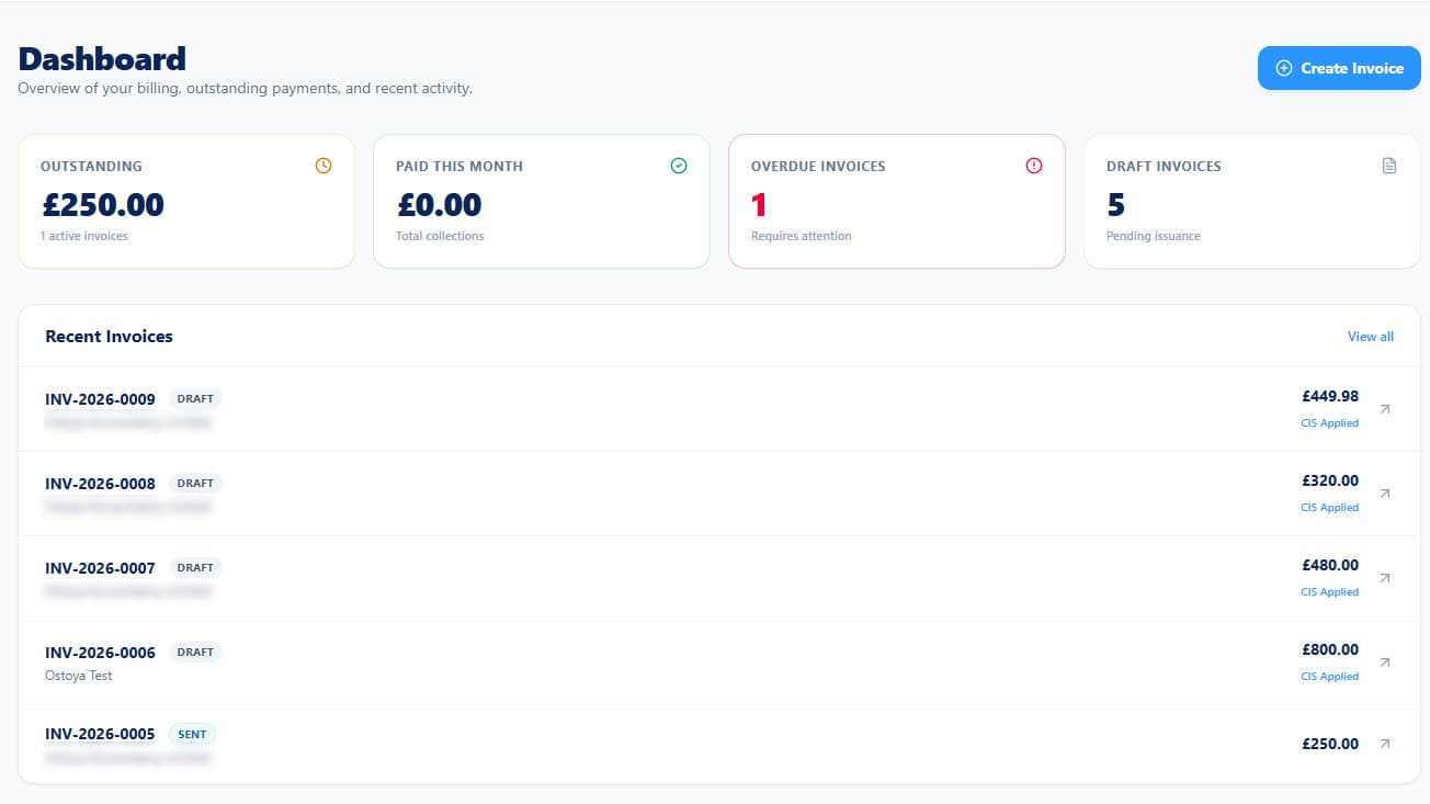 Get Me Paid dashboard showing invoice activity